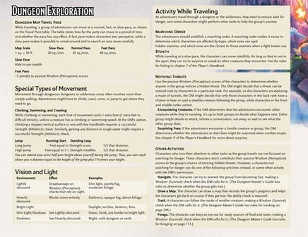 Dungeons &amp; Dragons: Waterdeep - Dungeon of the Mad Mage (Dungeon Master&#039;s Screen)