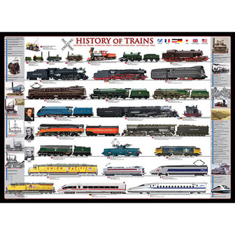 History of Trains - Puzzel (1000)