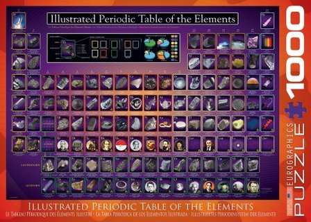 Illustrated Periodic Table of the Elements - Puzzel (1000)