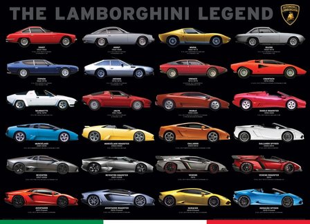 The Lamborghini Legend - Puzzle (1000)