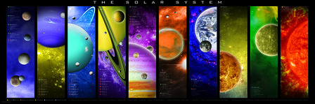 The Solar System - Panorama Puzzel (1000)