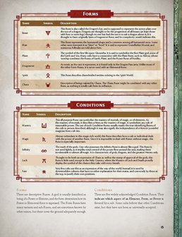 RuneQuest: Roleplaying in Glorantha