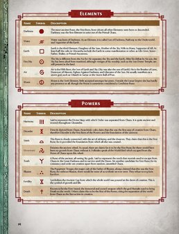 RuneQuest: Roleplaying in Glorantha