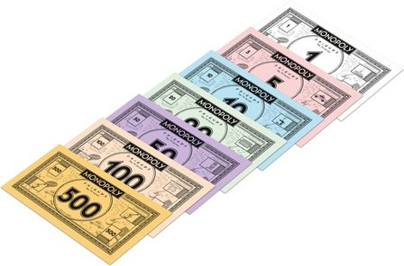 Monopoly: Friends