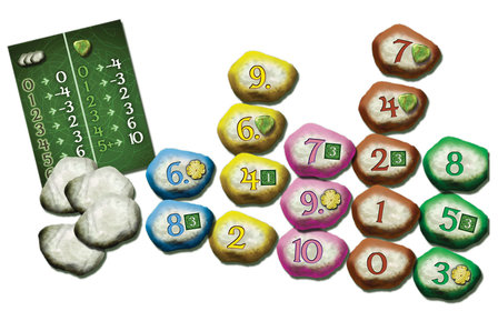 Keltis: Fun &amp; Go