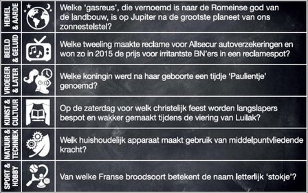 Quiz Spel: Vragen &amp; Antwoorden (Classic Edition 1)