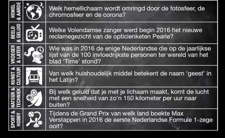 Quiz Spel: Vragen &amp; Antwoorden (Classic Edition 4)