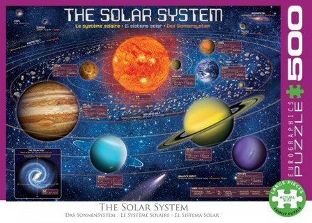 The Solar System - Puzzel (500XL)