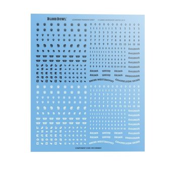 Blood Bowl: Gwaka&#039;moli Crater Gators (Lizardmen Blood Bowl Team)