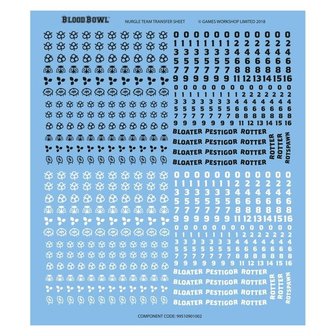 Blood Bowl: Nurgle&rsquo;s Rotters (Nurgle Blood Bowl Team)