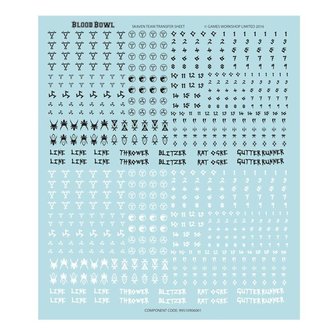 Blood Bowl: The Skavenblight Scramblers (Skaven Blood Bowl Team)