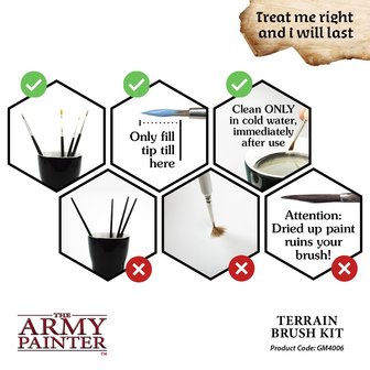 Gamemaster: Terrain Brush Kit (The Army Painter)