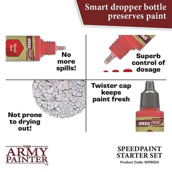 Speedpaint Starter Set (The Army Painter)