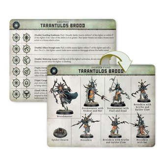 Warhammer: Age of Sigmar - Warcry (Red Harvest)