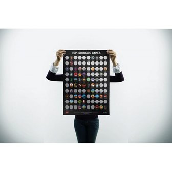 Top 100 Board Games Challenge (Top Scratch)