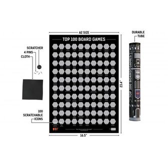 Top 100 Board Games Challenge (Top Scratch)