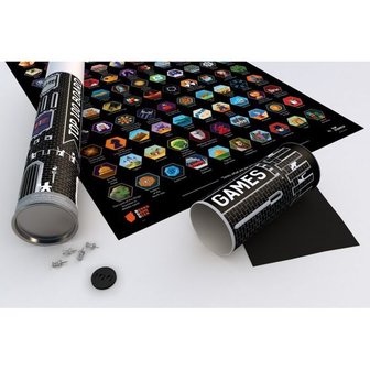 Top 100 Board Games Challenge (Top Scratch)