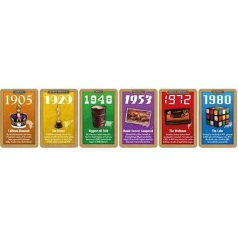 Exhibition: 20th Century