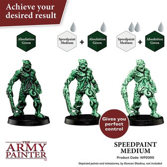 Speedpaint Medium (The Army Painter)