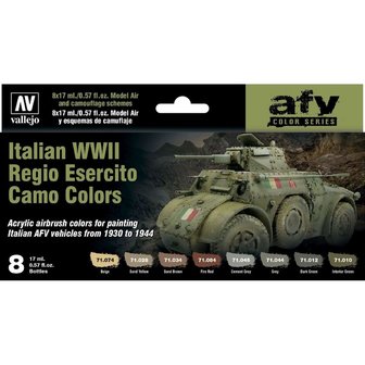 Italian WWII Regio Esercito Camo Colors (Vallejo model air and camouflage schemes)