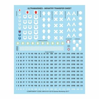 Warhammer 40,000 - Kill Team (Moroch)