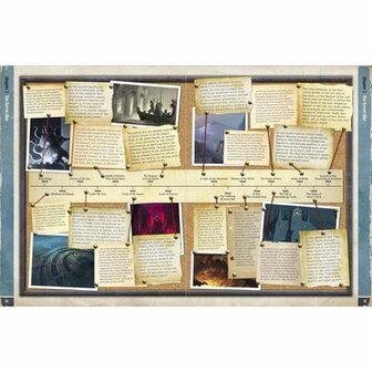 Achtung! Cthulhu: Gamemaster&#039;s Guide