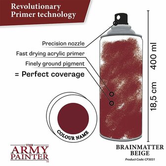 Colour Primer - Brainmatter Beige (The Army Painter)