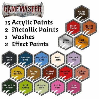 Gamemaster: Wandering Monsters Paint Set (The Army Painter)