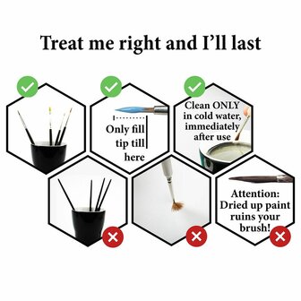 Gamemaster: Character Brush Set (The Army Painter)