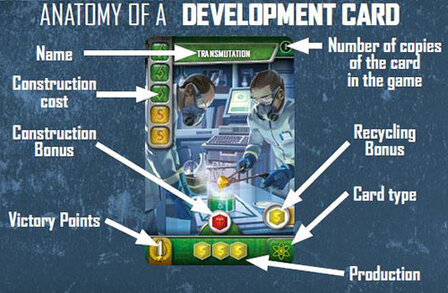 It&#039;s a Wonderful World [NL]