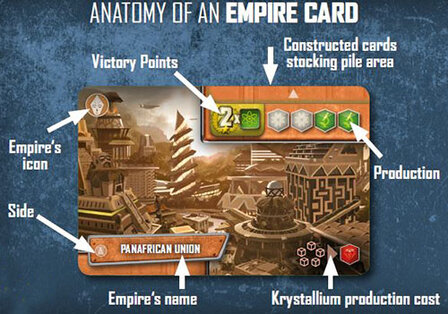 It&#039;s a Wonderful World [NL]