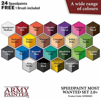 Speedpaint Most Wanted Set 2.0 (The Army Painter)