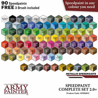 Speedpaint Complete Set 2.0 (The Army Painter)