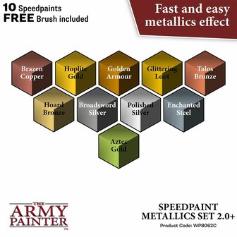 Speedpaint Metallics Set 2.0 (The Army Painter)