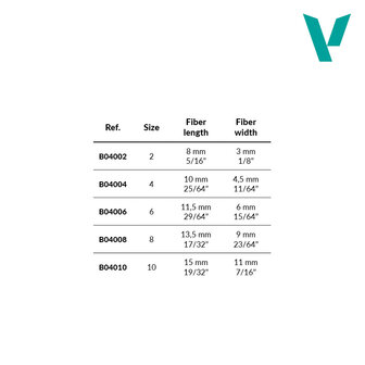 Flat Synthetic Effects Brush Size 10 (Vallejo)