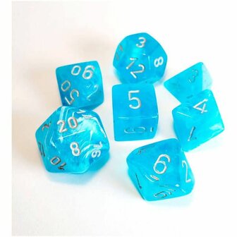 Luminary Sky/Silver Polydice (7)