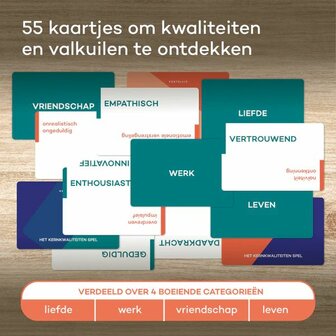 Vertellis KernKwaliteiten Spel