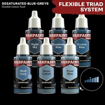 Warpaints Fanatic: Stratos Blue (The Army Painter)