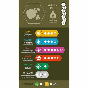 Landmarks | Floodgate Games | Woordspel - Nederlands