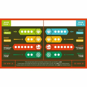 Landmarks | Floodgate Games | Woordspel - Nederlands