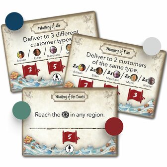 River of Gold &ndash; Strategisch bordspel van Office Dog