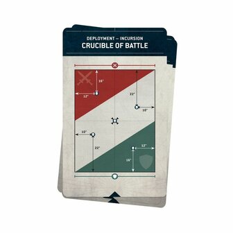 Warhammer 40,000 - Chapter Approved 2025-26: Mission Deck