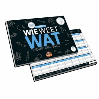 Wie Weet Wat &ndash; Expert &ndash; Woordspel / Partyspel &ndash; White Goblin Games