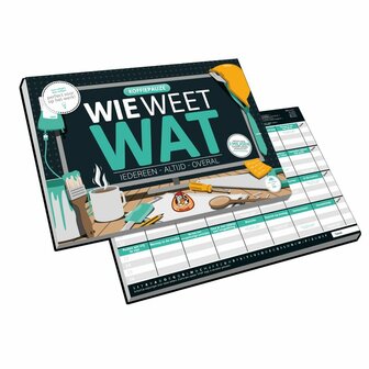 Wie Weet Wat &ndash; Koffiepauze &ndash; Woordspel / Partyspel &ndash; White Goblin Games