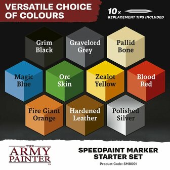 Speedpaint Marker: Starter Set &ndash; Verfmarkerset &ndash; The Army Painter