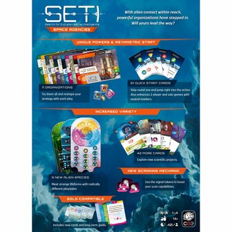 SETI: Space Agencies &ndash; bordspeluitbreiding &ndash; CGE