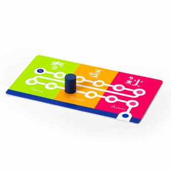 Tropichaos &ndash; Snel en chaotisch kaartspel met fruitsets &ndash; Oink Games