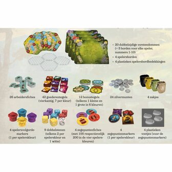 [GEMIDDELD BESCHADIGD] The Castles of Burgundy (Special edition - NL)