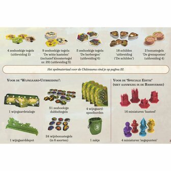 [GEMIDDELD BESCHADIGD] The Castles of Burgundy (Special edition - NL)