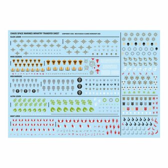 Warhammer 40,000 Battleforce: Chaos Space Marines Warband &ndash; Miniatuurset &ndash; Games Workshop